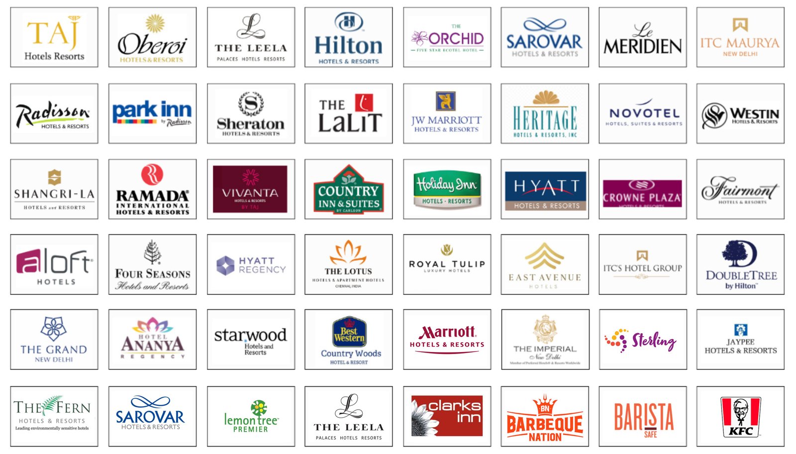 Dream Topper Industry Partners — Hotels & Hospitality Brands
