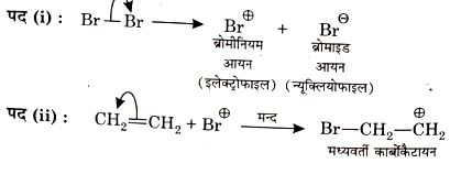 organic chemistry Important Long Question Answer