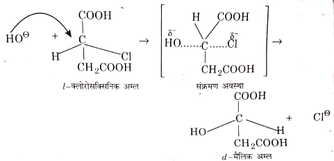 B Sc Organic chemistry Unit 1st Notes
