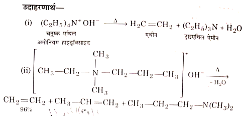 B Sc Organic chemistry Unit 1st Notes