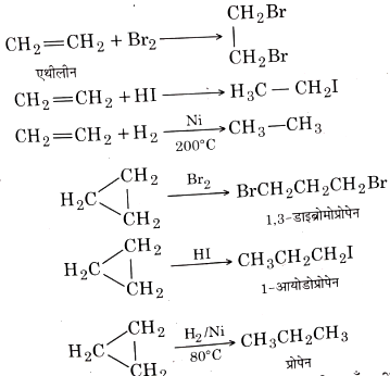 BSC Organic Chemistry Hybridization Benzene free radical Notes