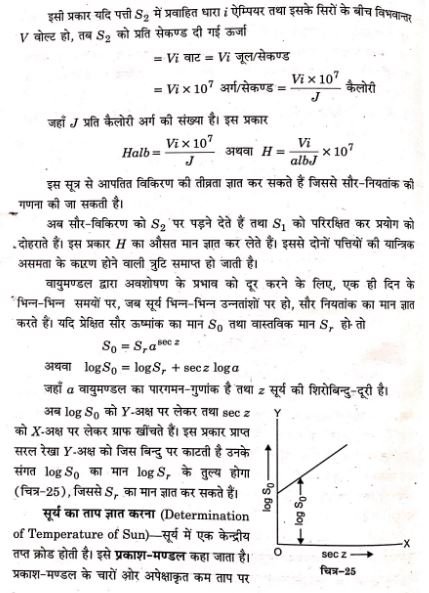 Ultraviolet Catastrophe Physics Notes 