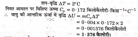 BSc Physics Equation of State Notes