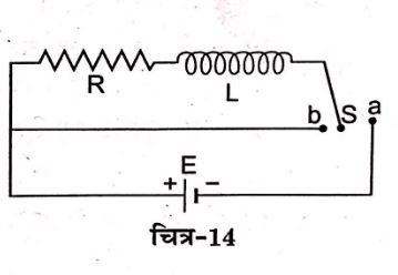 Derive an Expression Growth Current L-R Circuit