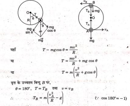 BSc 1st Year Physics inertial Reference Frame Notes