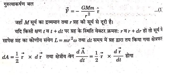Planetary Motion from Newton Law Gravitation