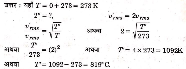 BSC Physics Short Question Answer