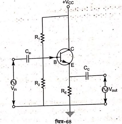 Draw Circuit Diagram Emitter follower and Explain Operation